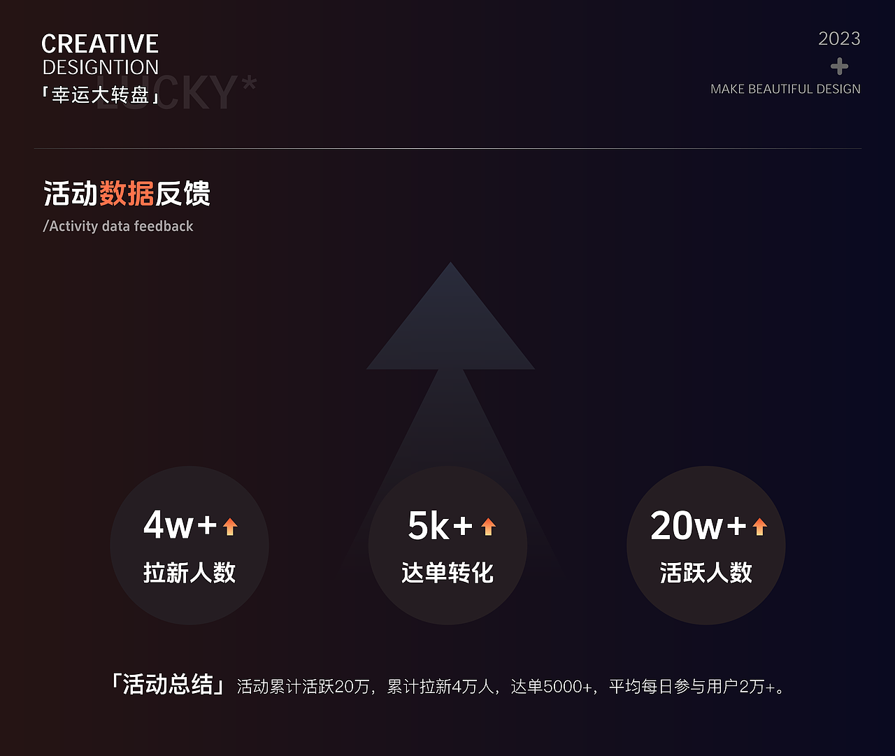 LYH个人作品集（图ZMzcwNDUyNjI4） - APP界面 - 站酷设计师fanjia66原创素材 - 站酷ZCOOL