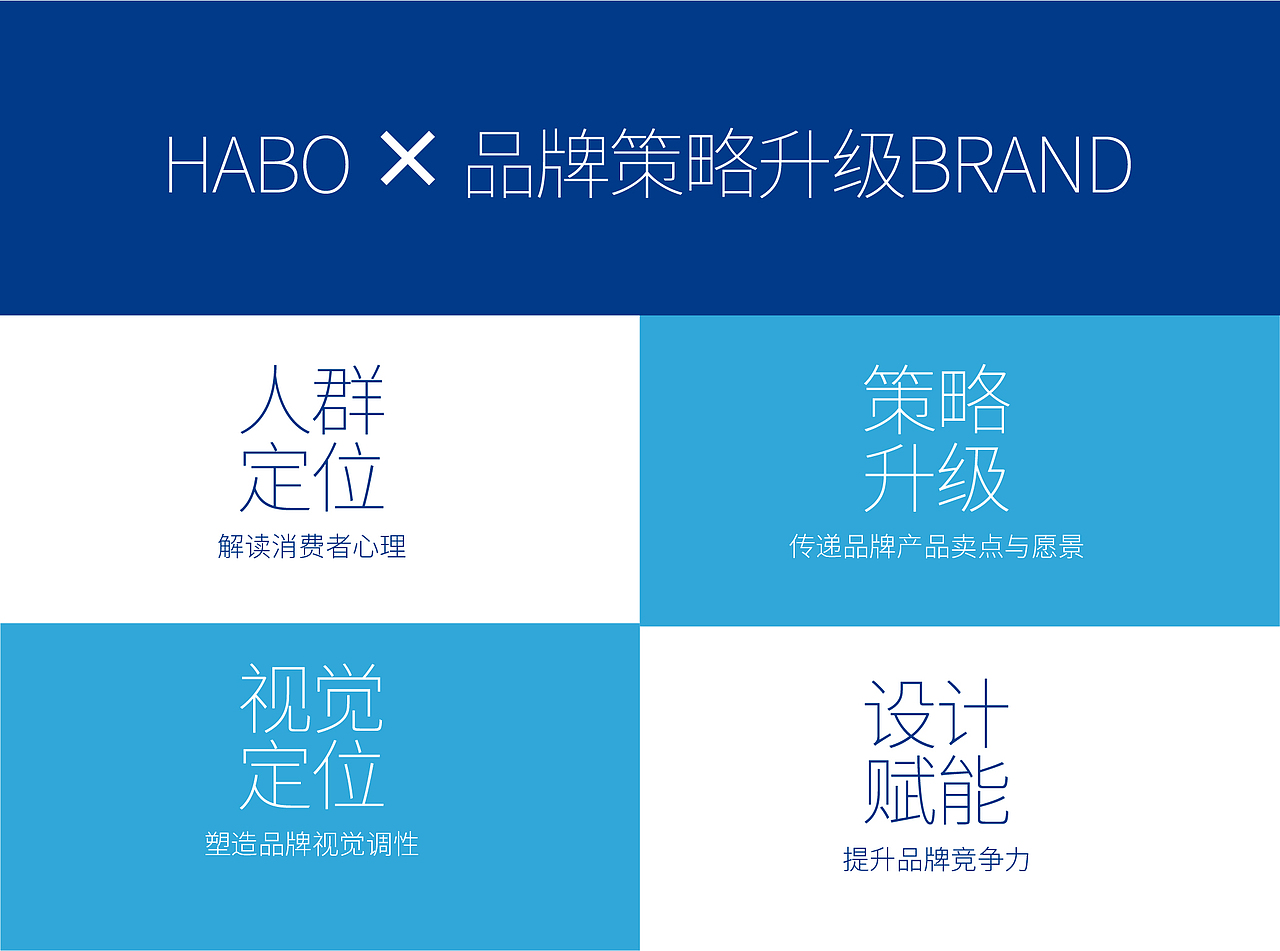 望远镜品牌LOGO设计