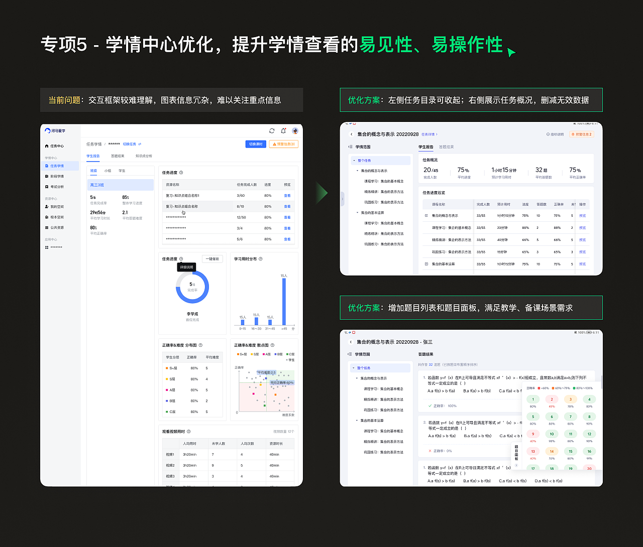 2022-2023作品（图ZMzMyOTk1OTI0） - 软件界面 - 站酷设计师婷婷菜原创素材 - 站酷ZCOOL