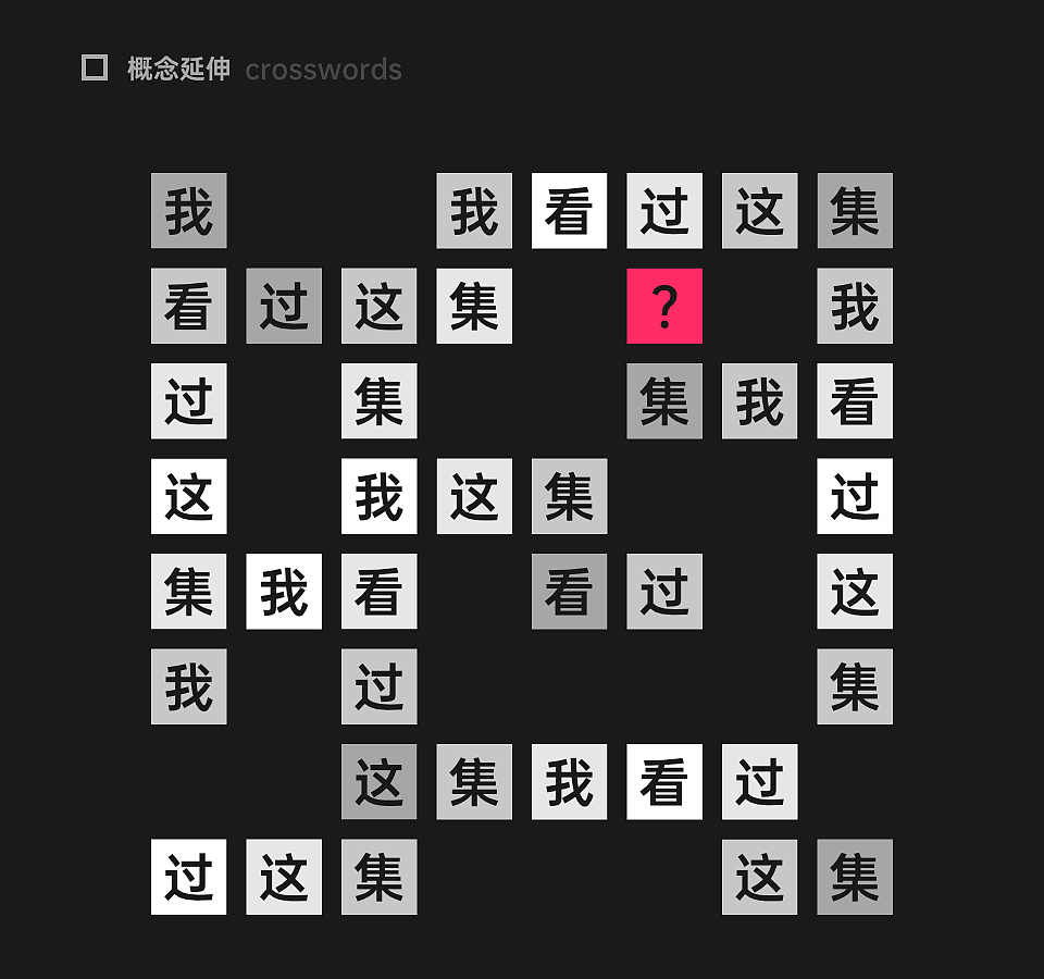 这集我看过 | 播客视觉（图ZMzM1MDQ4MDIw） - 品牌 - 站酷设计师legendgw原创素材 - 站酷ZCOOL