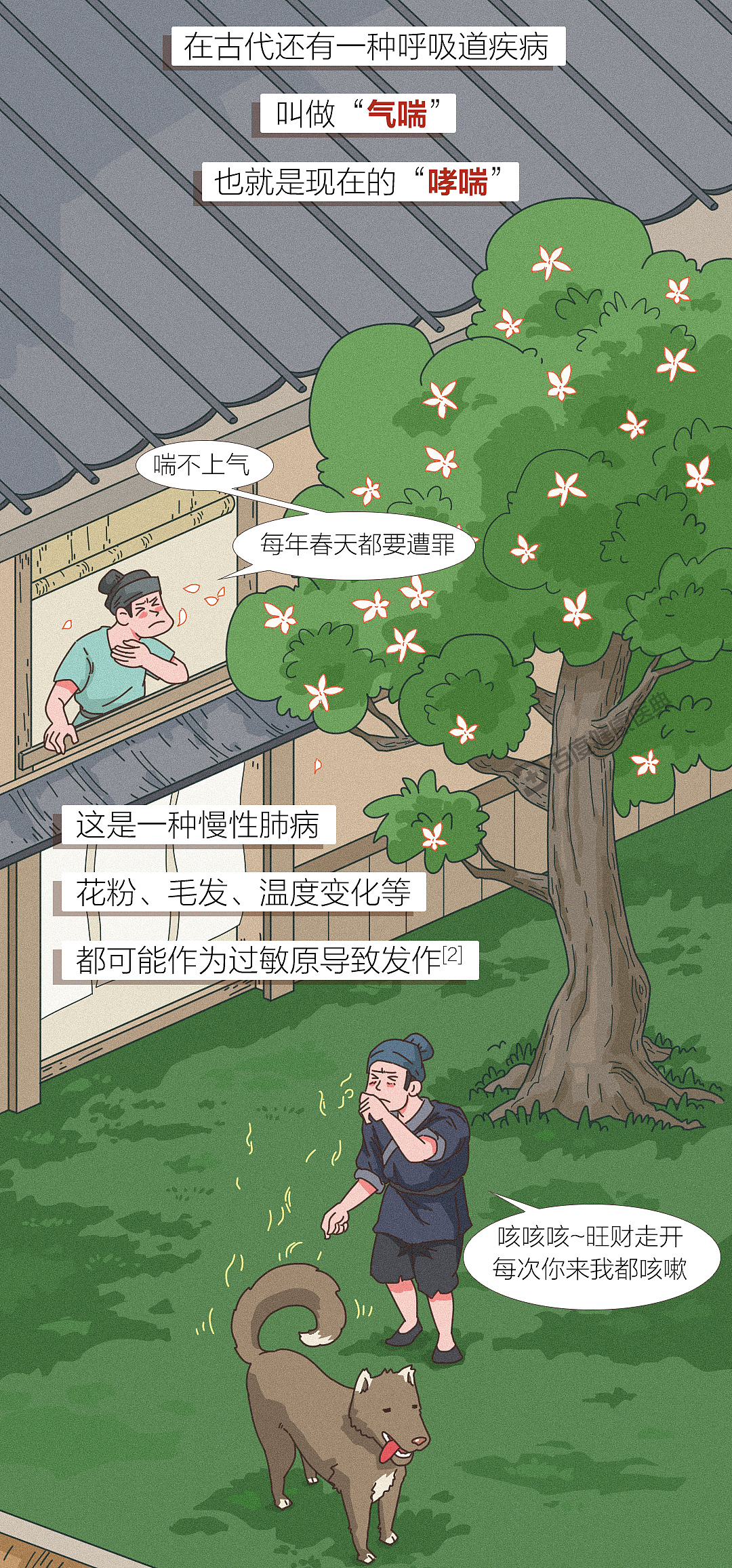 《百度健康医典：古代呼吸疾病》条漫（健康科普）（图ZMzU0MTg4OTc2） - 短篇/格漫 - 站酷设计师李平LP1919原创素材 - 站酷ZCOOL