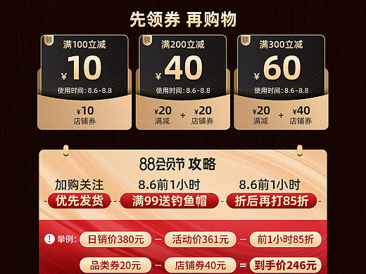 2022上半年渔具活动海报总结