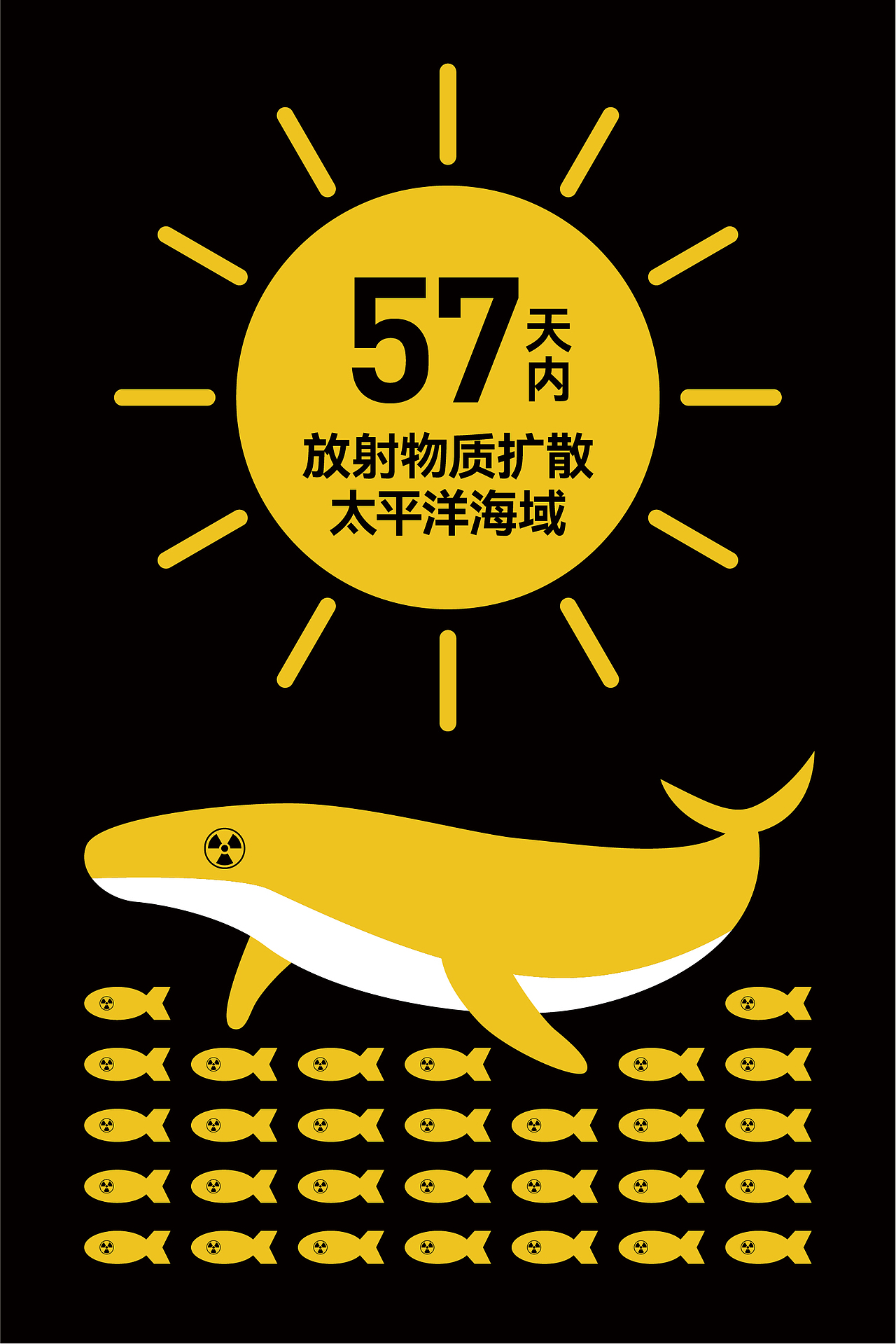 反对福岛核废水海报