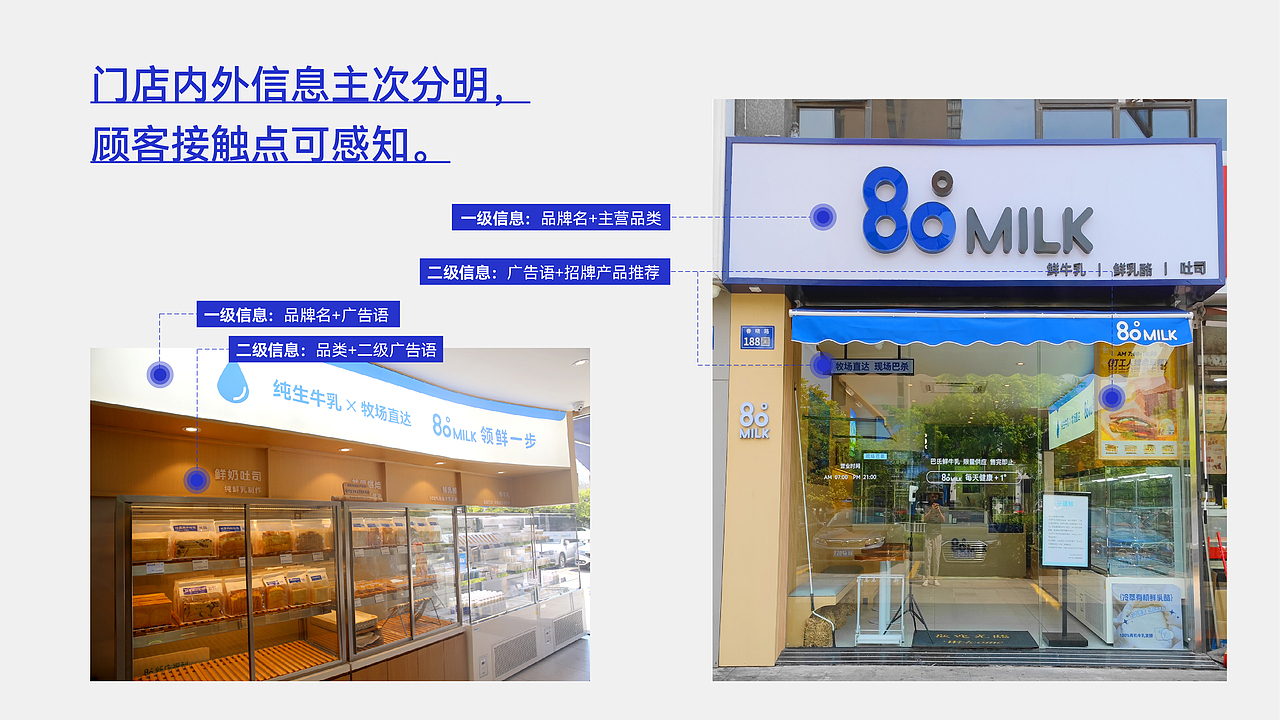 80°MILK丨牛奶烘焙社区店品牌升级（图ZMzQzOTY2NjQ4） - 品牌 - 站酷设计师原来如此品牌升级原创素材 - 站酷ZCOOL