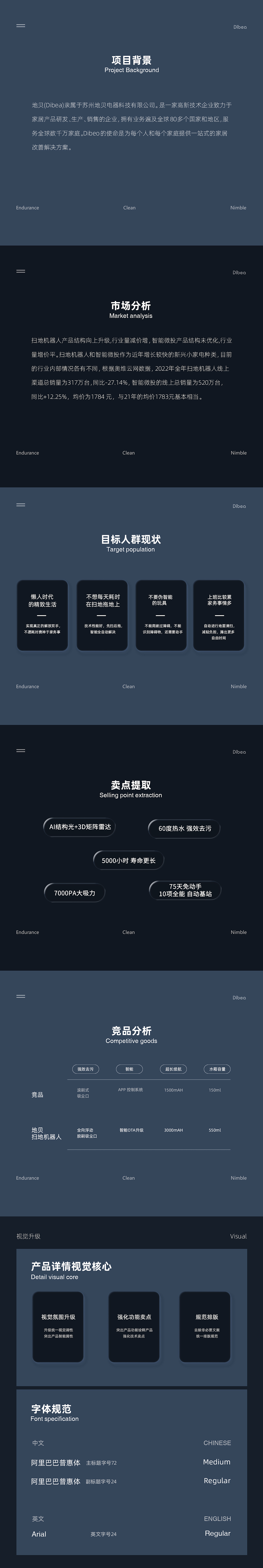 地贝扫地机器人详情页全案