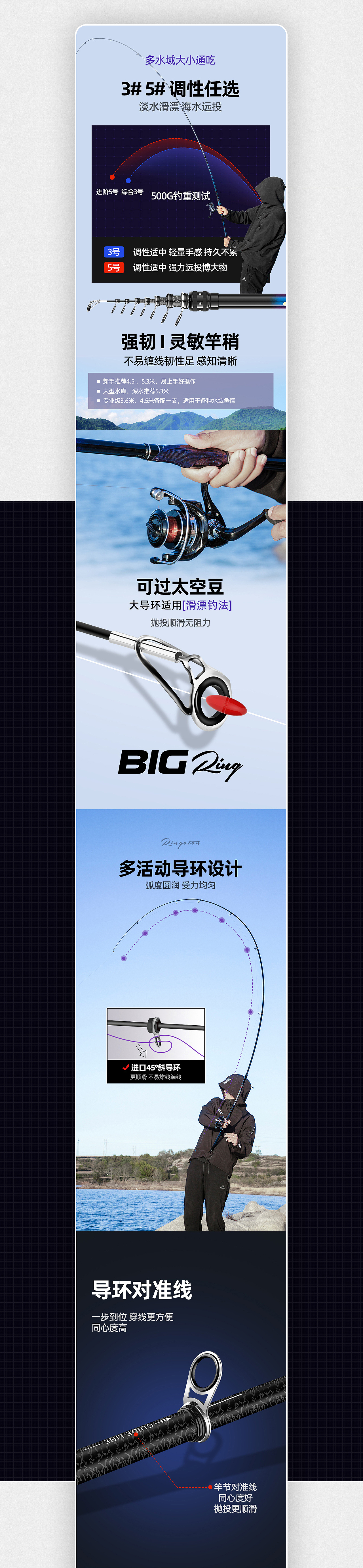 渔具户外用品| 鱼竿矶竿详情页展示（图ZMzYwMjk1OTE2） - 电商 - 站酷设计师零度渔具视觉原创素材 - 站酷ZCOOL