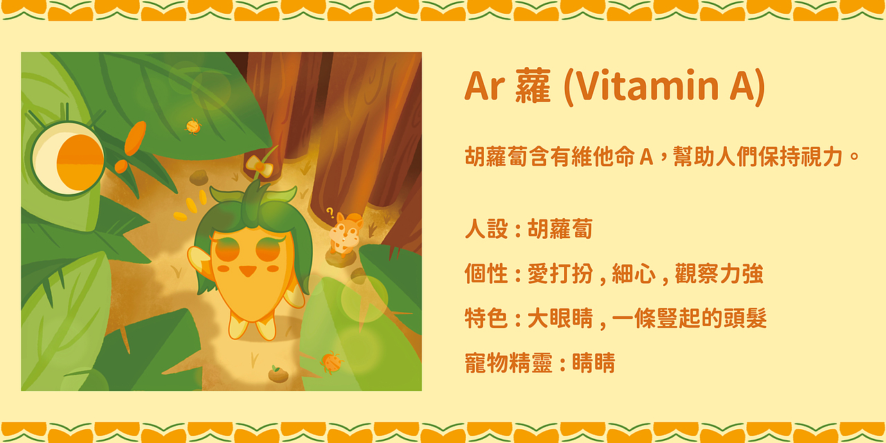 IP角色设计 - 维生素家族（图ZMzI4MTI1MTQ0） - IP形象 - 站酷设计师Siu珊原创素材 - 站酷ZCOOL