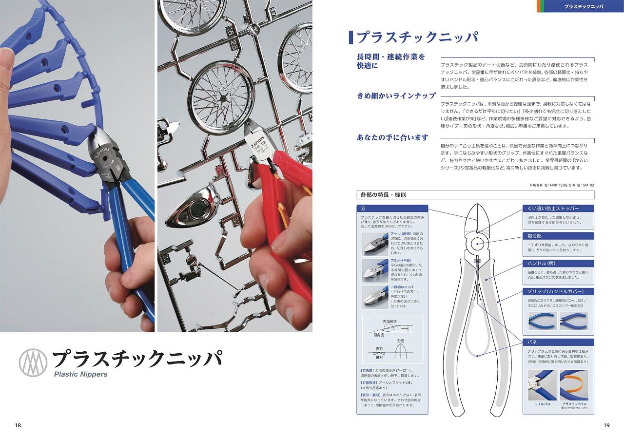 分享 · 日本3peaks工具系列产品画册