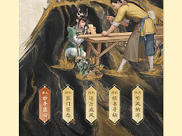 <b class='hightlight'>游戏</b><b class='hightlight'>官网</b>