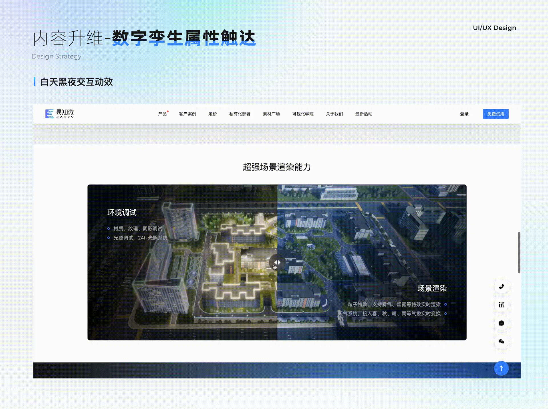 2022EasyV品牌官网设计总结（图ZMzIyMzI2OTU2） - 企业官网 - 站酷设计师Amanda港港原创素材 - 站酷ZCOOL