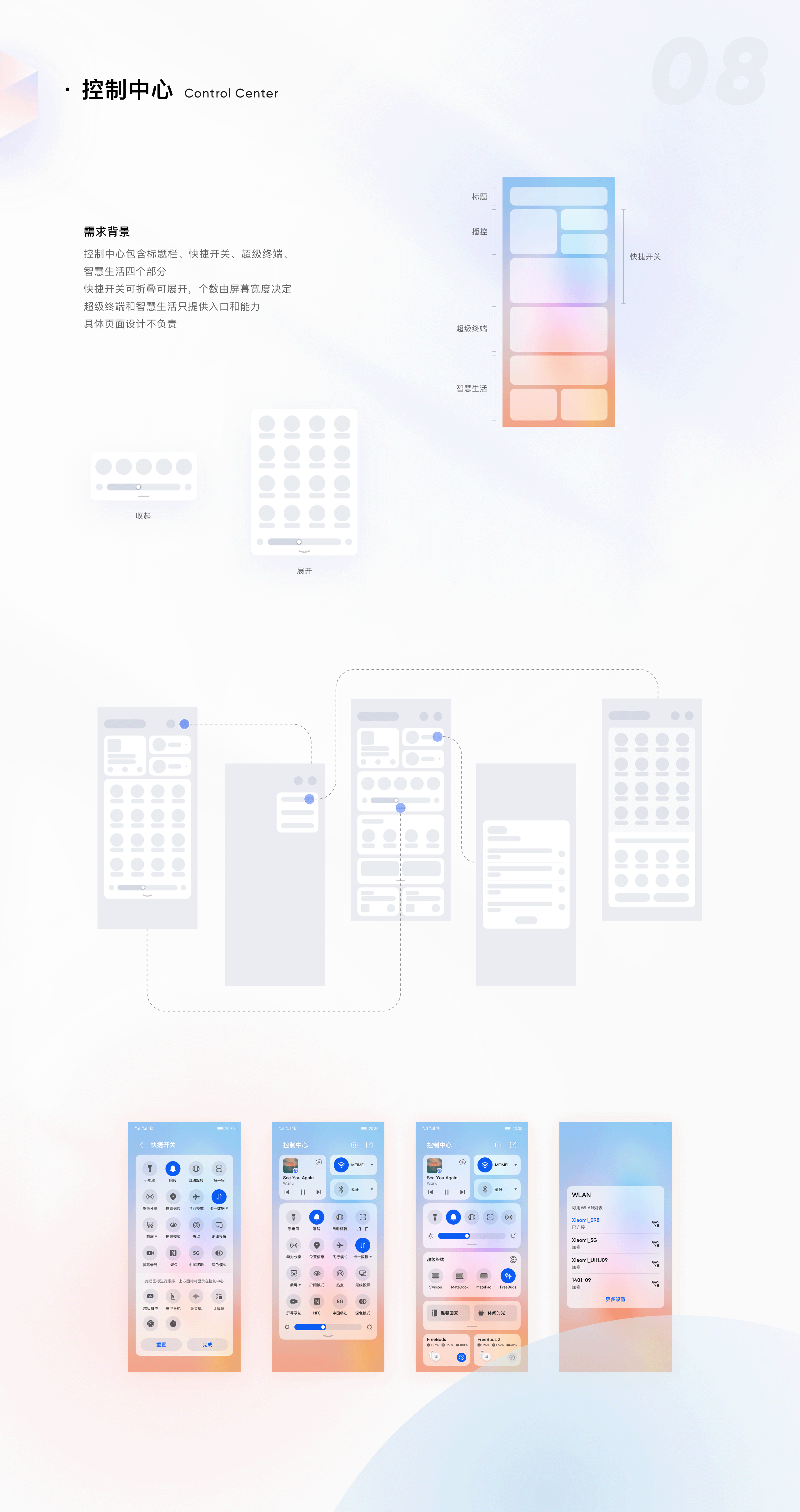 2020-2022作品精选（图ZMzI5NDMxMDIw） - APP界面 - 站酷设计师小梓_xiaozi原创素材 - 站酷ZCOOL