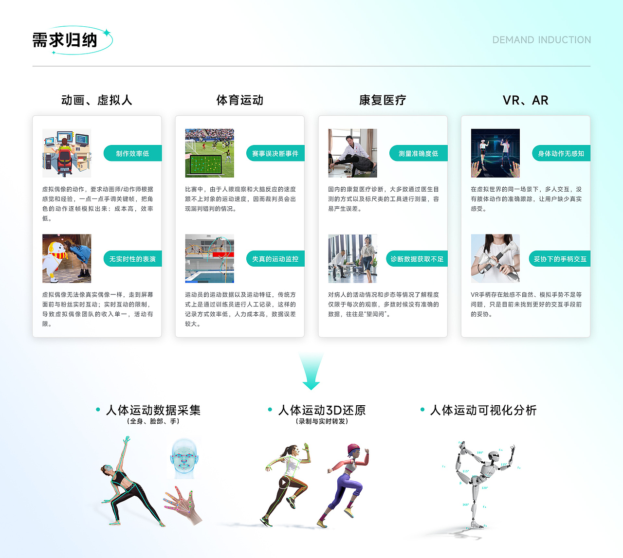 UI作品集（图ZMzE5Mjk3NTA4） - 软件界面 - 站酷设计师Qwxiong原创素材 - 站酷ZCOOL