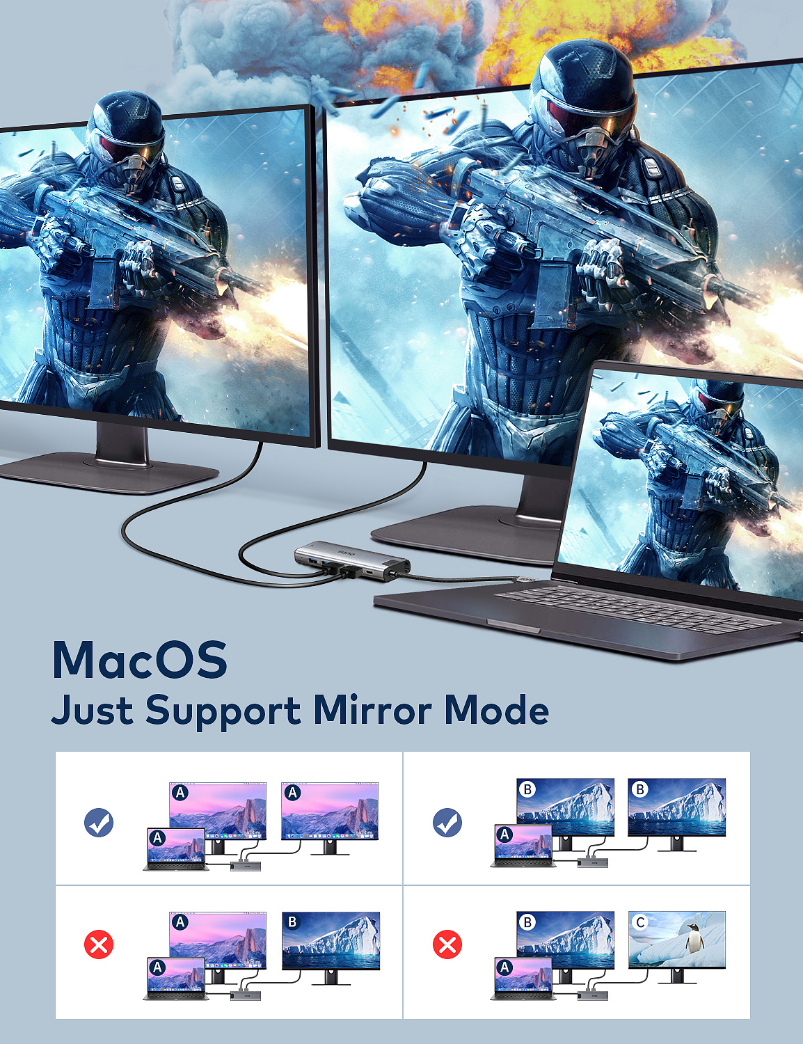 亚马逊六进一切换器+A+页面 3C数码