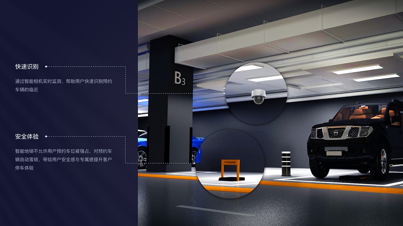 智慧停车小程序（图ZMjk4NzY2NzIw） - APP界面 - 站酷设计师额额额额饿原创素材 - 站酷ZCOOL