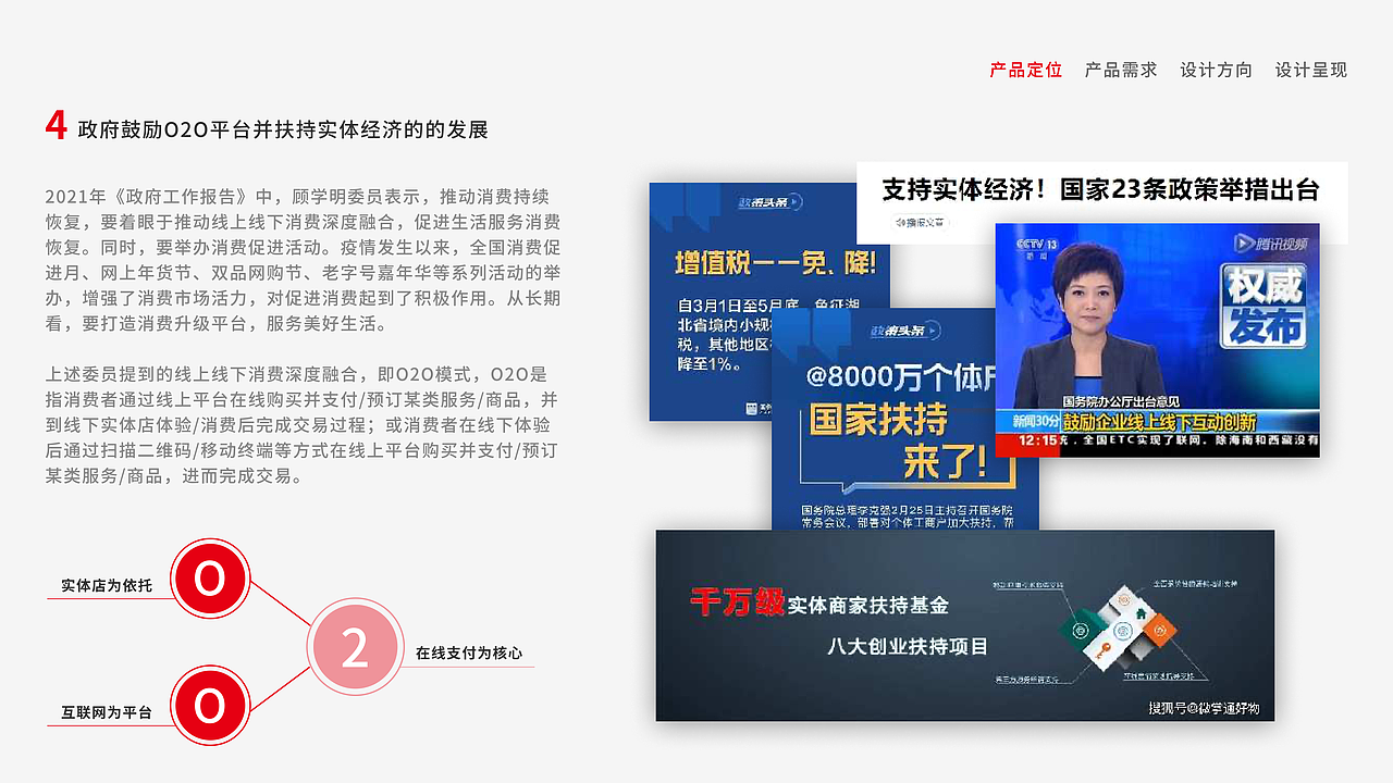 友米商圈小程序改版