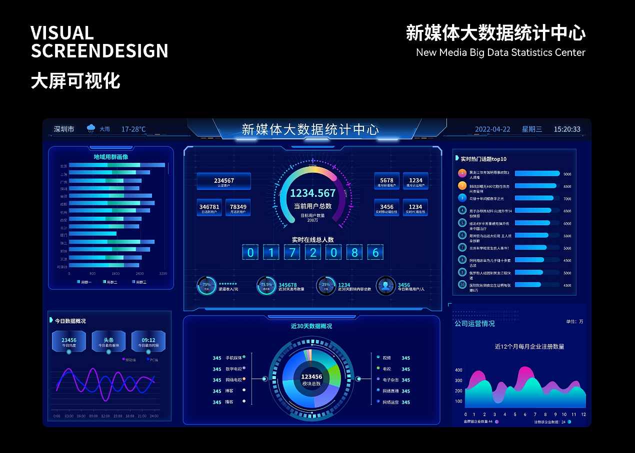 UI作品集（图ZMzU2ODExNzcy） - 软件界面 - 站酷设计师花刺01原创素材 - 站酷ZCOOL