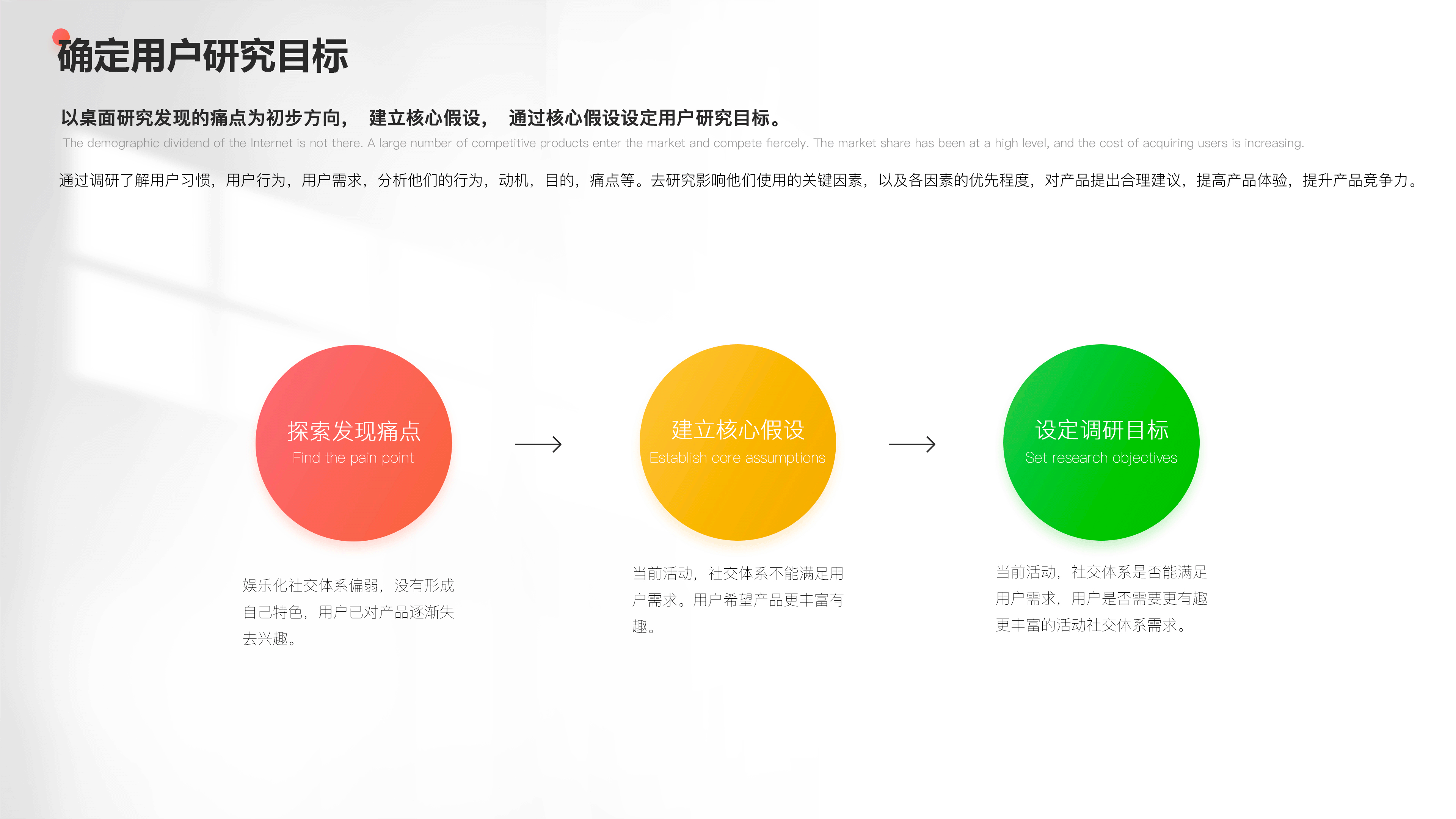 全民party - 用户体验升级优化解决方案（图ZMzMwNzkyMjgw） - 交互/UE - 站酷设计师queenqxue原创素材 - 站酷ZCOOL