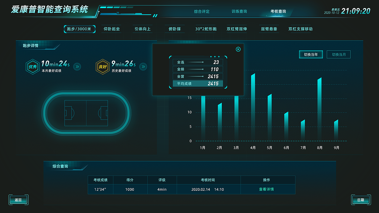 举报38分享原创作品ui软件界面数据可视化互动大屏智能电视界面xmz