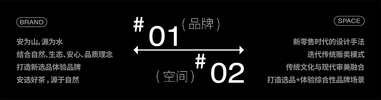 OXD GROUP | 安源茗茶