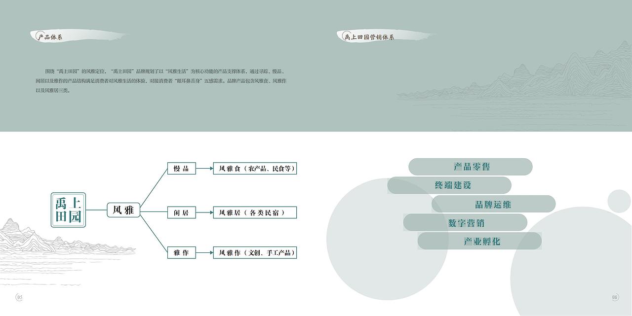 禹上田园品牌宣传手册
