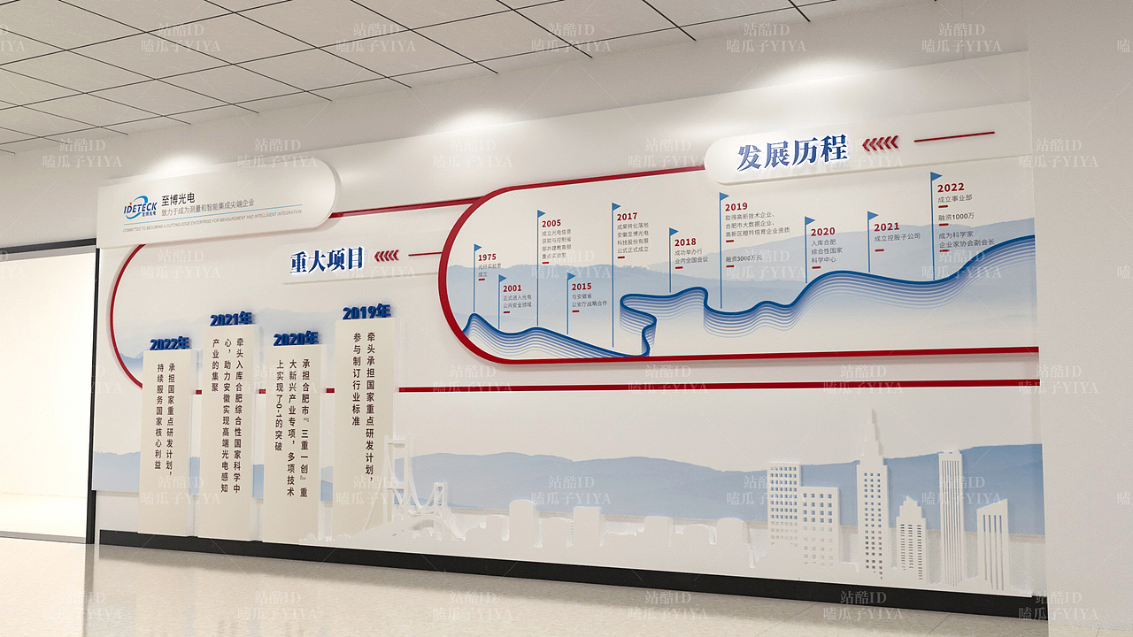 企业文化发展历程、形象展示（图ZMzM4NjE0NTcy） - 商业空间设计 - 站酷设计师嗑瓜子YIYA原创素材 - 站酷ZCOOL