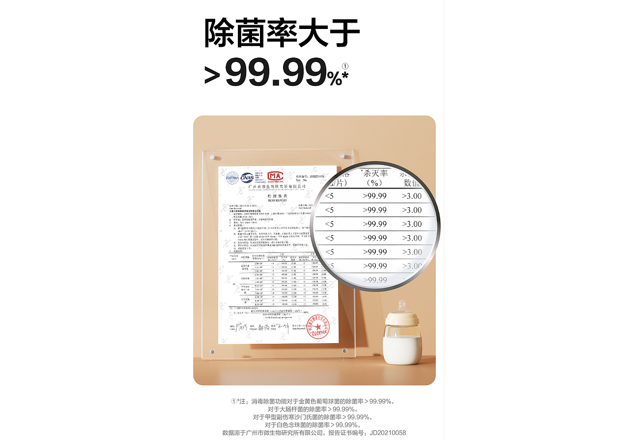 海尔蒸汽消毒器品牌视觉策划（图ZMzU5NDgxOTEy） - 电商 - 站酷设计师ZY朝阳原创素材 - 站酷ZCOOL