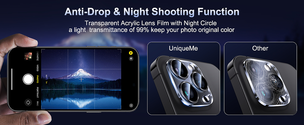 工作记录-iPhone镜头膜（图ZMzQwNDI1MTQw） - 电商 - 站酷设计师粥桥原创素材 - 站酷ZCOOL