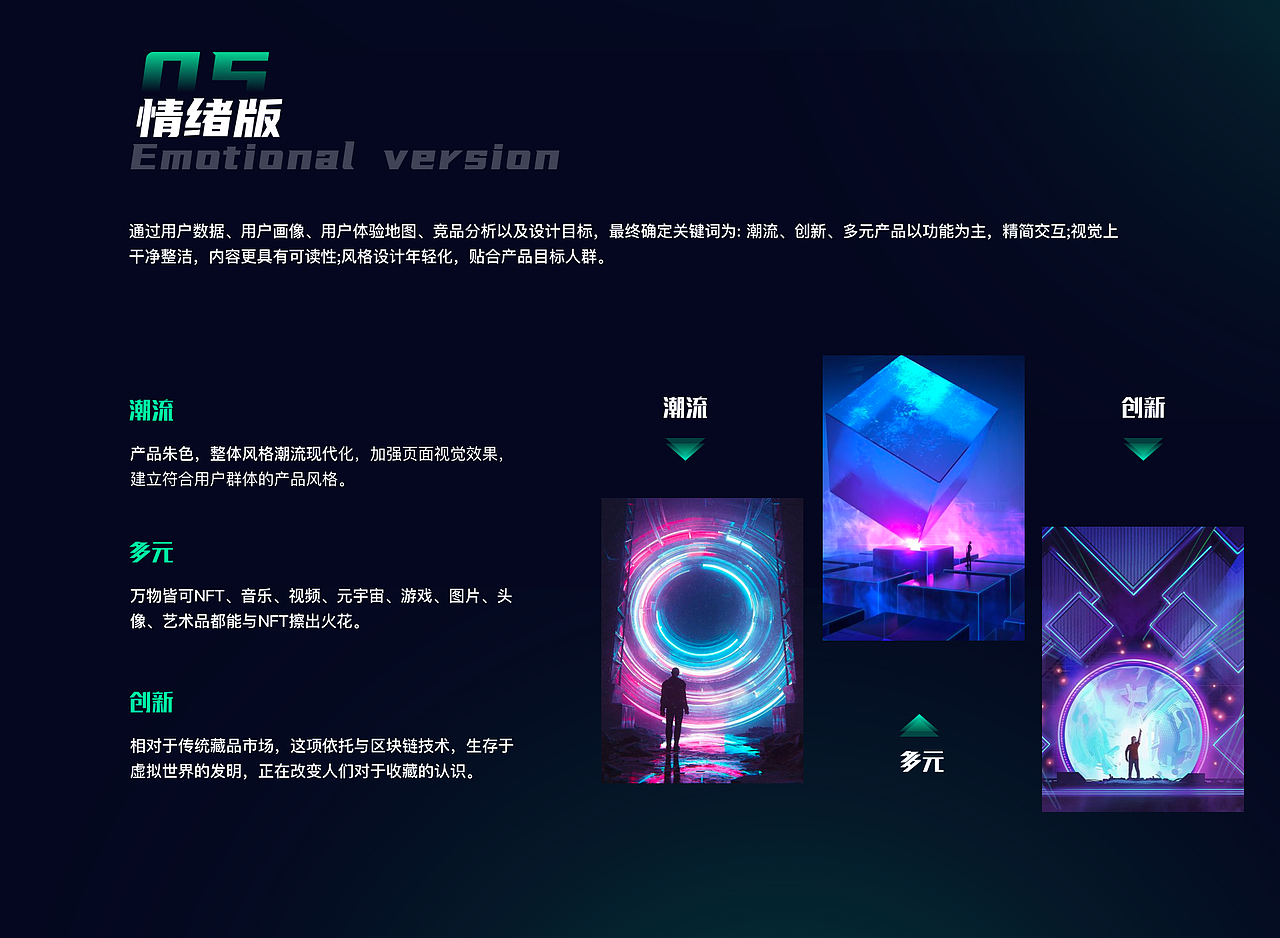 2020-2023 UI作品集