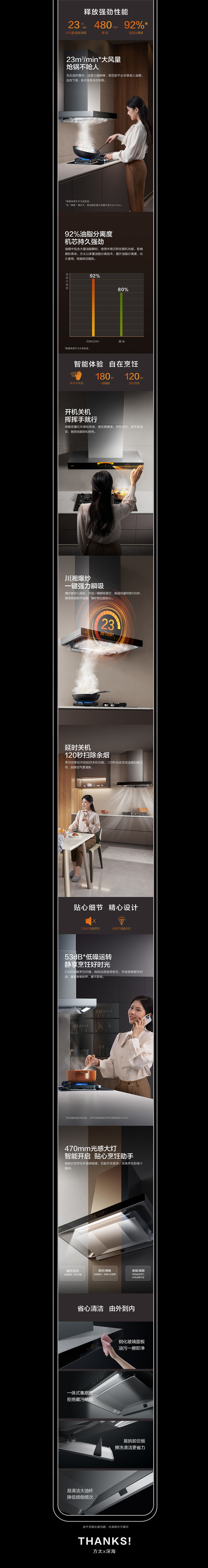 方太烟灶套餐EMD20H+TH28B视觉分享