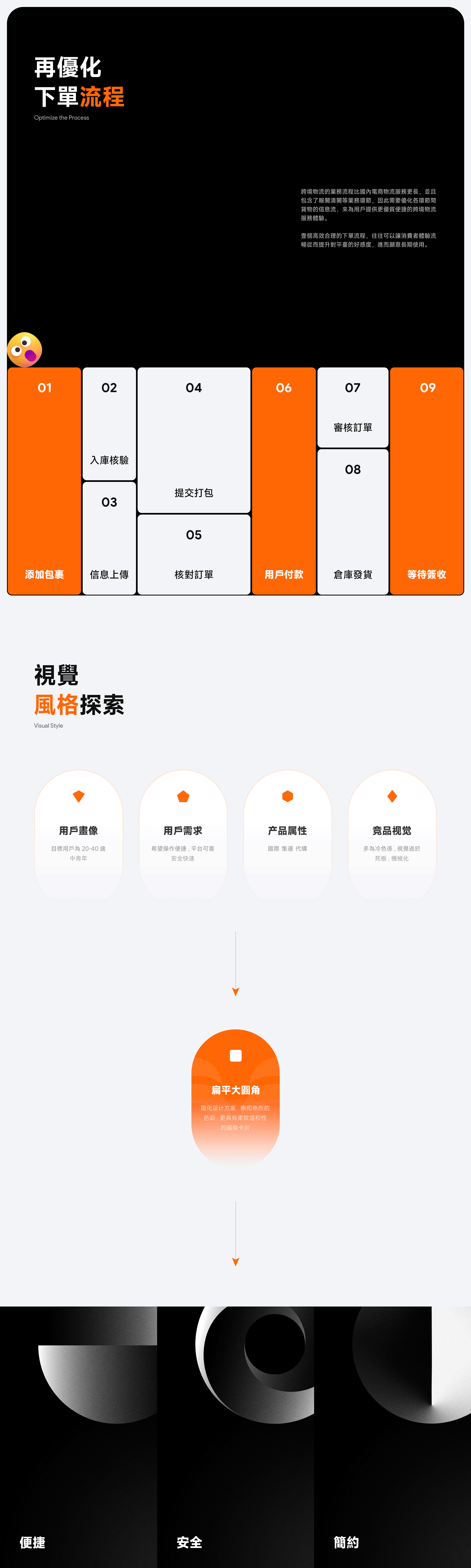 2023UI作品集（图ZMzU3NDY4Njg4） - APP界面 - 站酷设计师風__原创素材 - 站酷ZCOOL