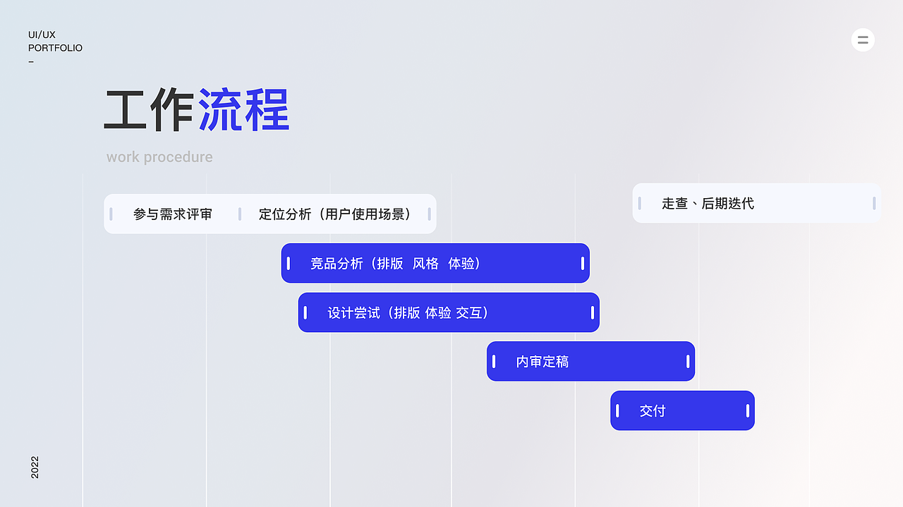 2022UI设计应届生作品集（图ZMjk5OTgwMzQw） - APP界面 - 站酷设计师帖肉儿原创素材 - 站酷ZCOOL