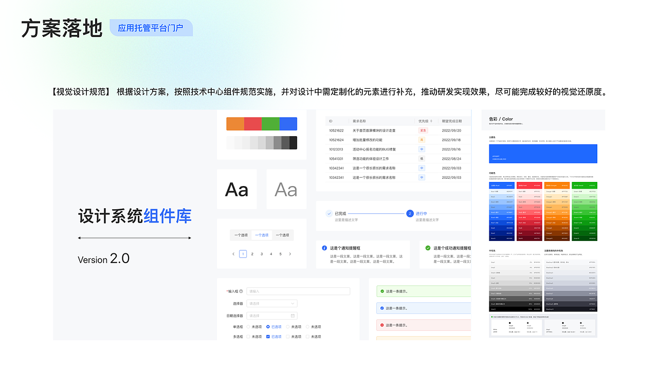 B端PaaS項(xiàng)目復(fù)盤整理（圖ZMzcwOTkzMzY4） - 其他網(wǎng)頁 - 站酷設(shè)計(jì)師cclava原創(chuàng)素材 - 站酷ZCOOL