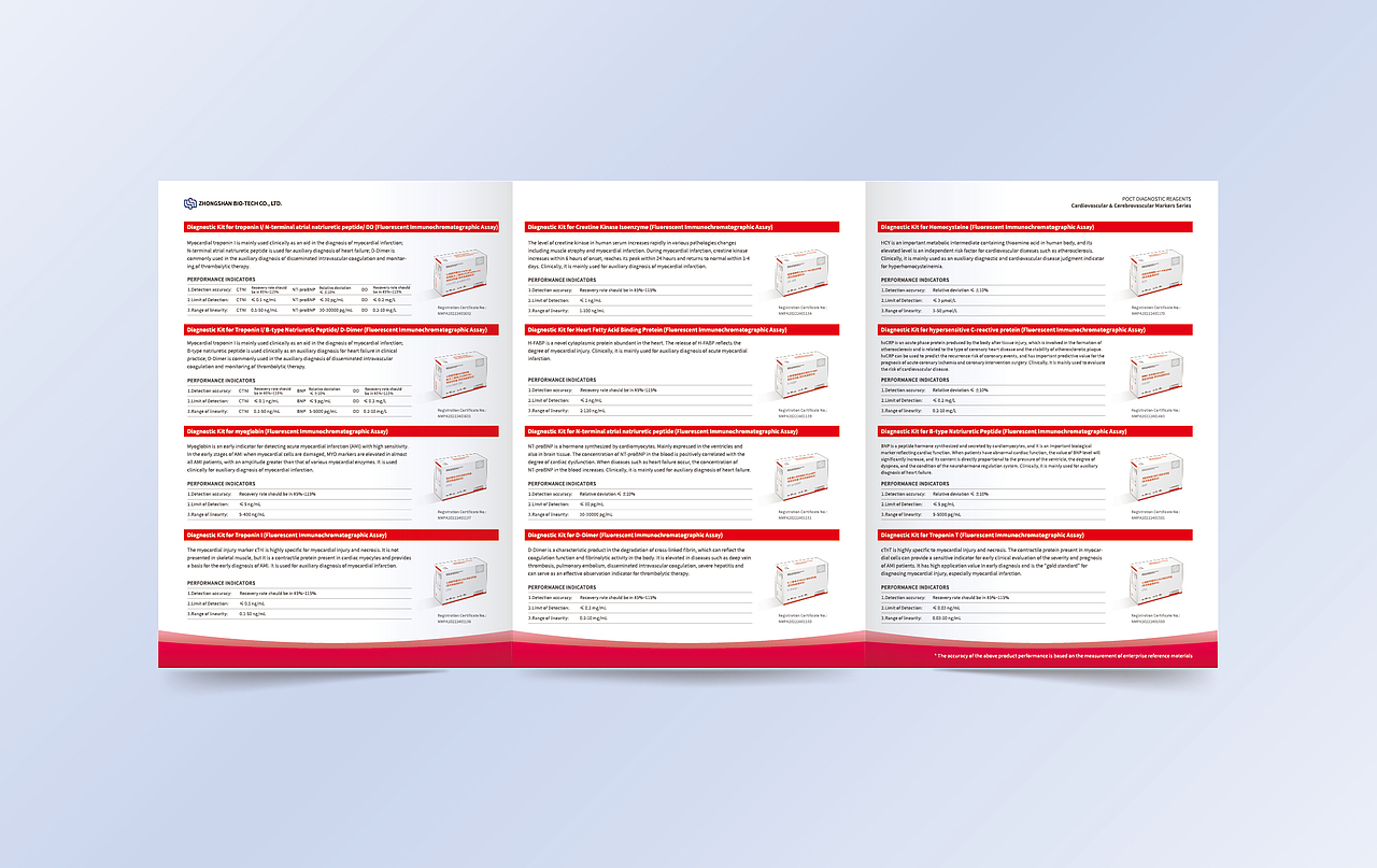 中山生物科技二折页、三折页设计