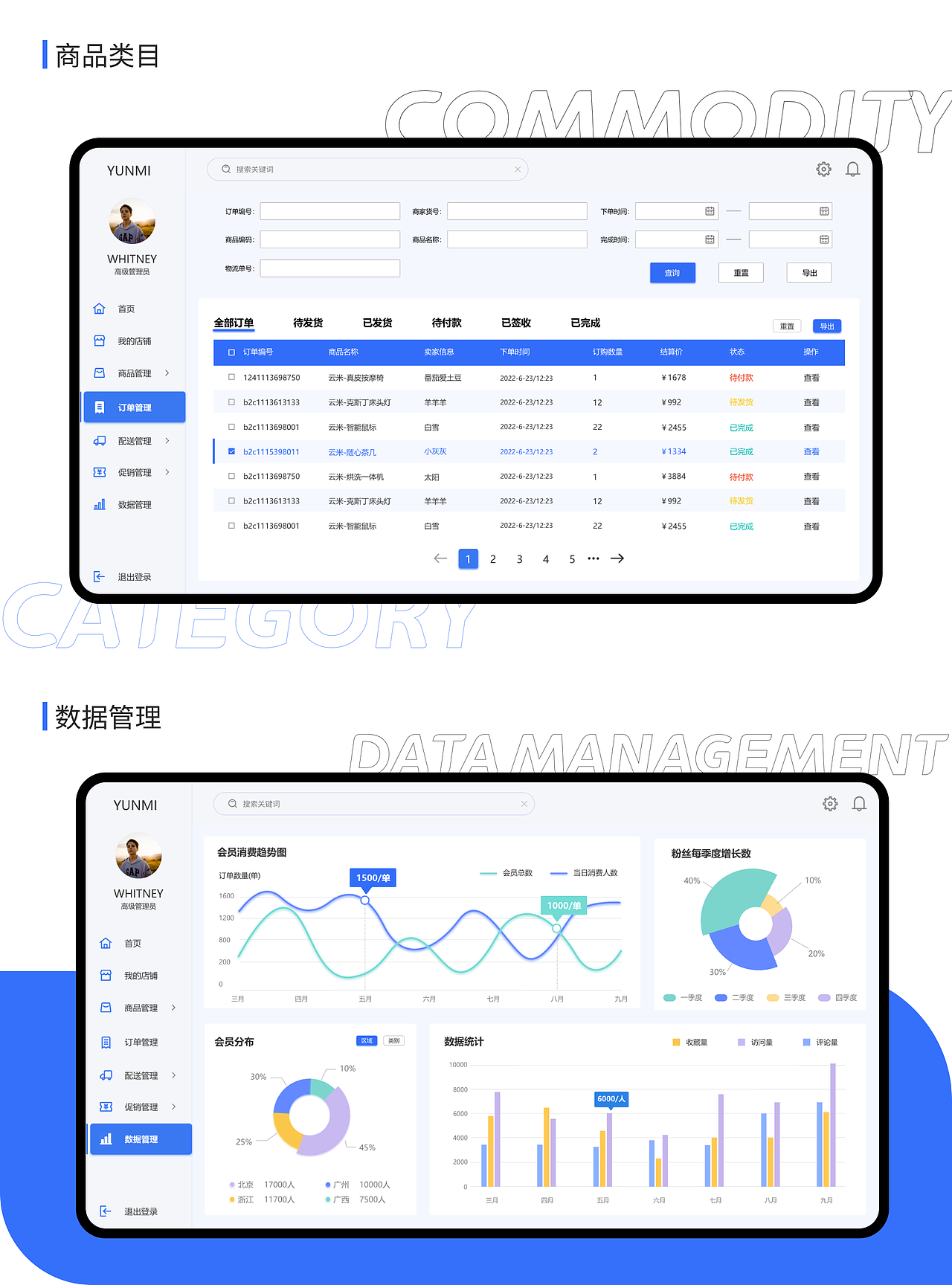云米商城后台管理