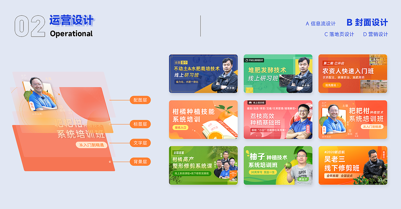 2022作品集-工作作品总结