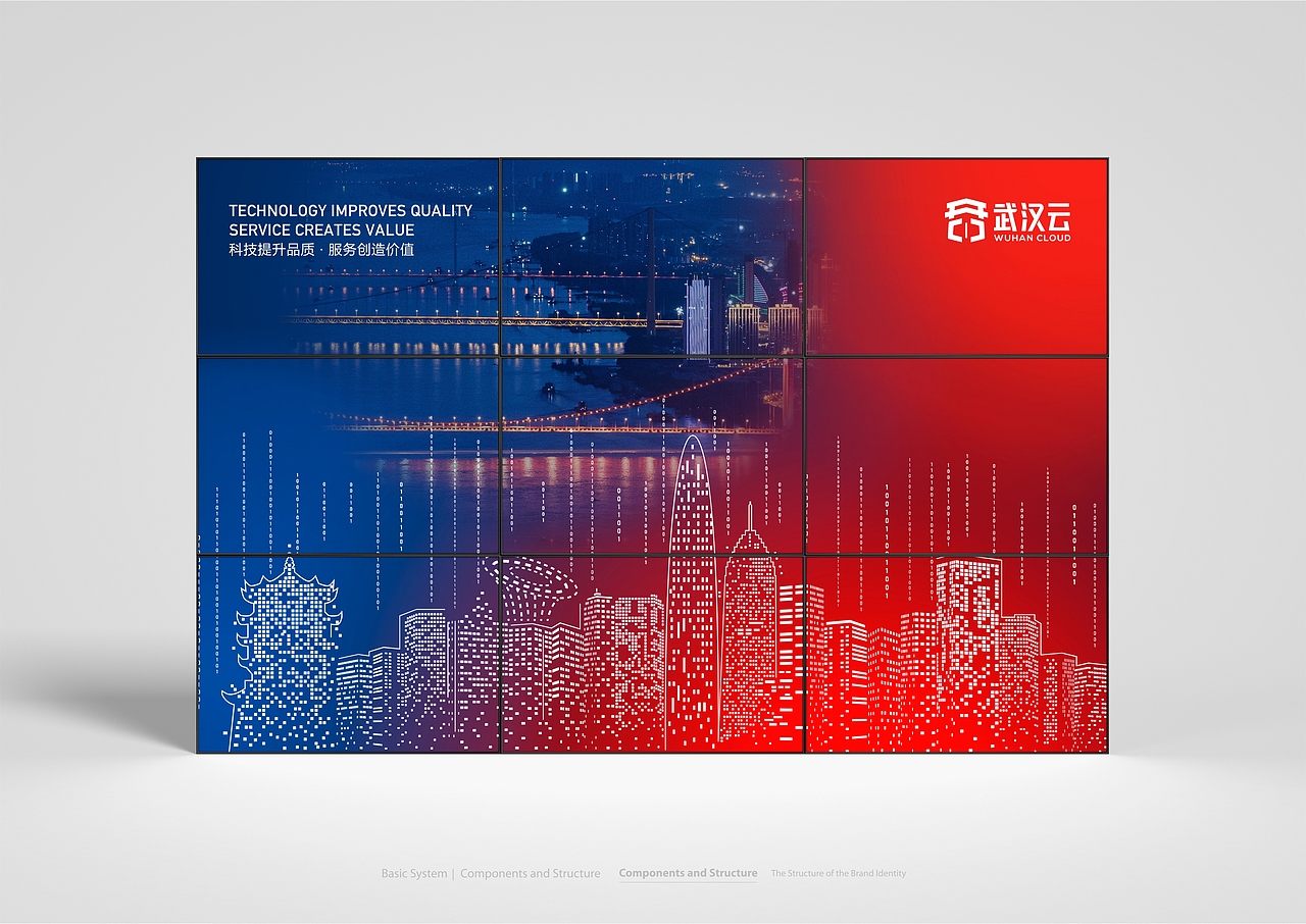 武汉云品牌全案形象定位设计-上海因心（图ZMzQyMTU0NzQ0） - 品牌 - 站酷设计师INHEART上海因心原创素材 - 站酷ZCOOL