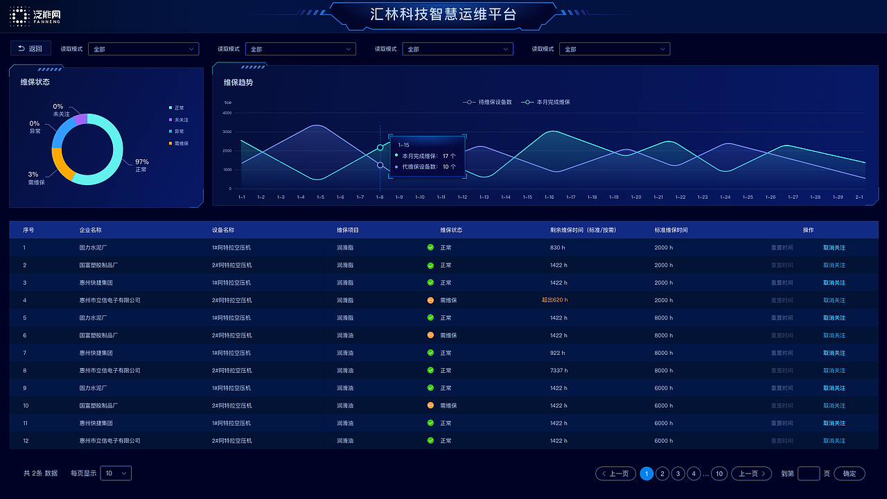 2020-2021UI/UX作品集-大屏类
