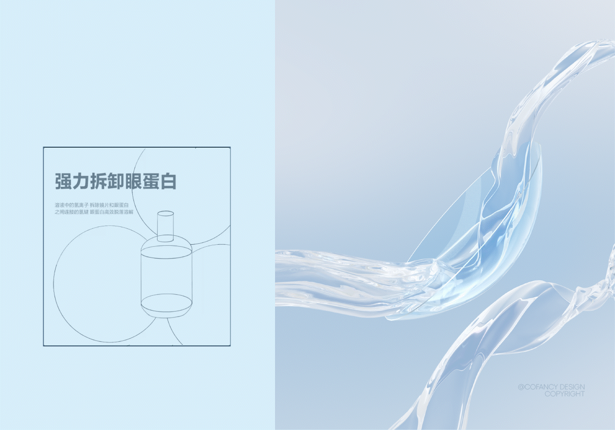 项目总结|周边系列线(图ZMzAxMTYxOTA4) - 电商 - 站酷设计师全能型藝術工人原创素材 - 站酷ZCOOL