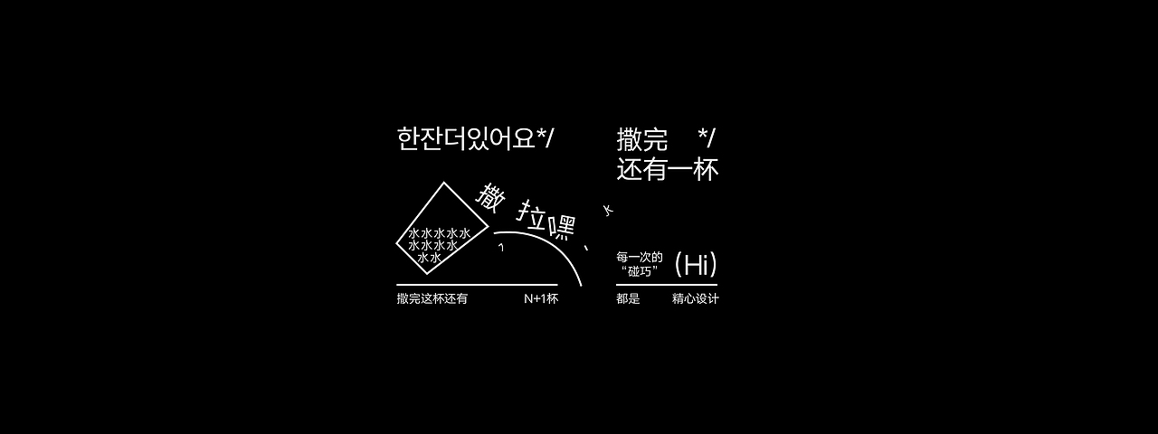 文字编排-Typesetting②（图ZMzEzOTM4MTgw） - 字体/字形 - 站酷设计师旅人丨Lake原创素材 - 站酷ZCOOL