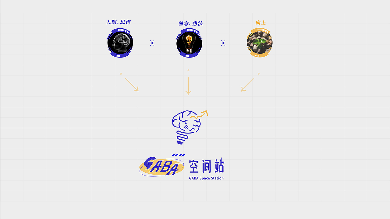 #2022青春答卷#"“GABA空间站”-换个星球生活（图ZMzA2OTI0Mjk2） - 品牌 - 站酷设计师yellowwoo原创素材 - 站酷ZCOOL