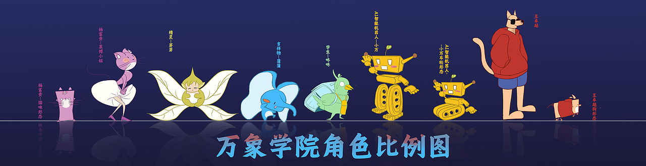 《万象学院》app ip 角色设计（图ZMzY5ODQ2MjA0） - IP形象 - 站酷设计师一笔一hua原创素材 - 站酷ZCOOL