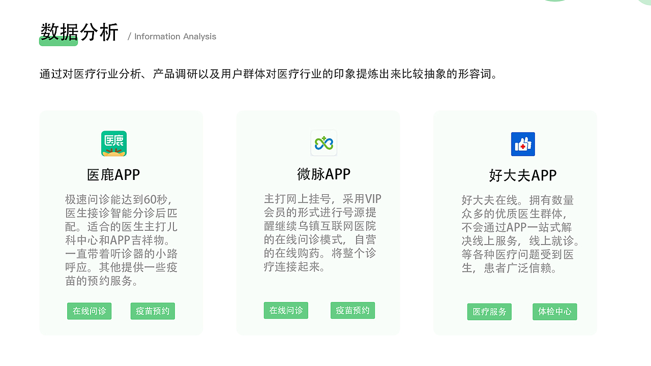 粤医通医疗APP（图ZMzAyMTQyMTYw） - APP界面 - 站酷设计师大碗吃碗饭原创素材 - 站酷ZCOOL