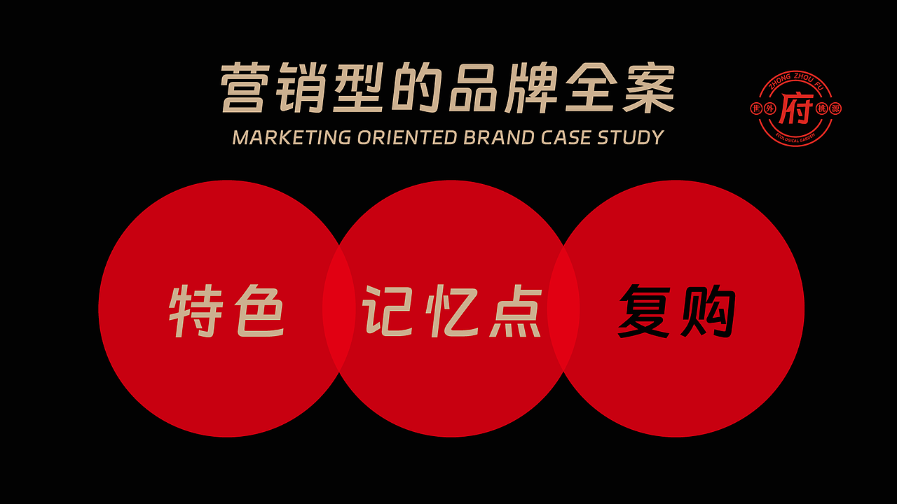 向量设计丨中州府生态园品牌全案