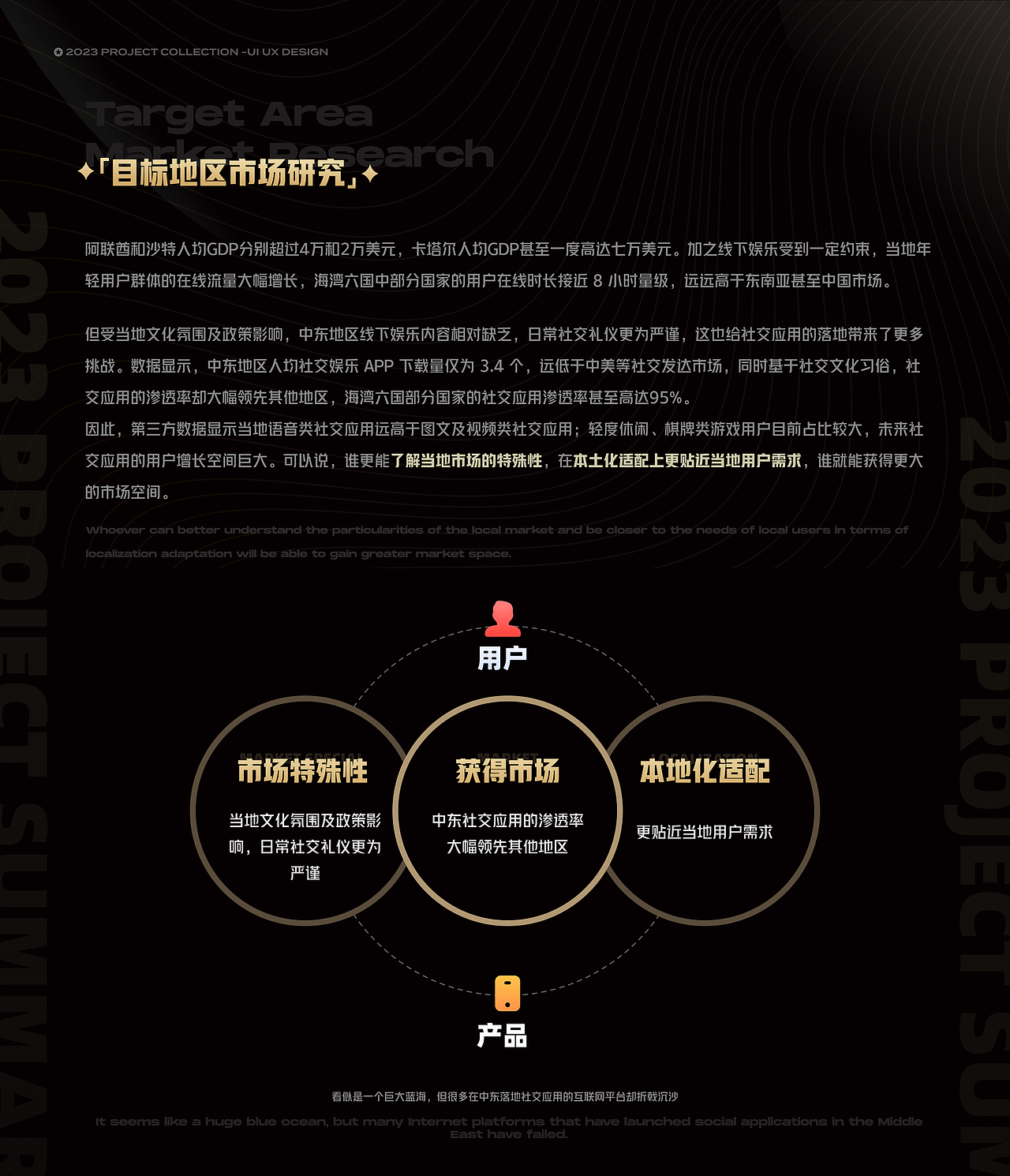 中东语聊房项目总结