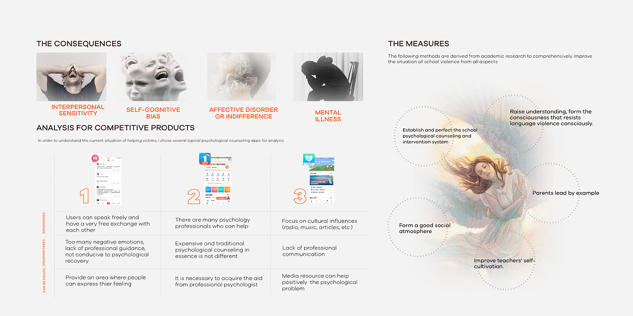 2022产品作品集（图ZMzI1ODEzODgw） - 其他 - 站酷设计师夏喃呢原创素材 - 站酷ZCOOL