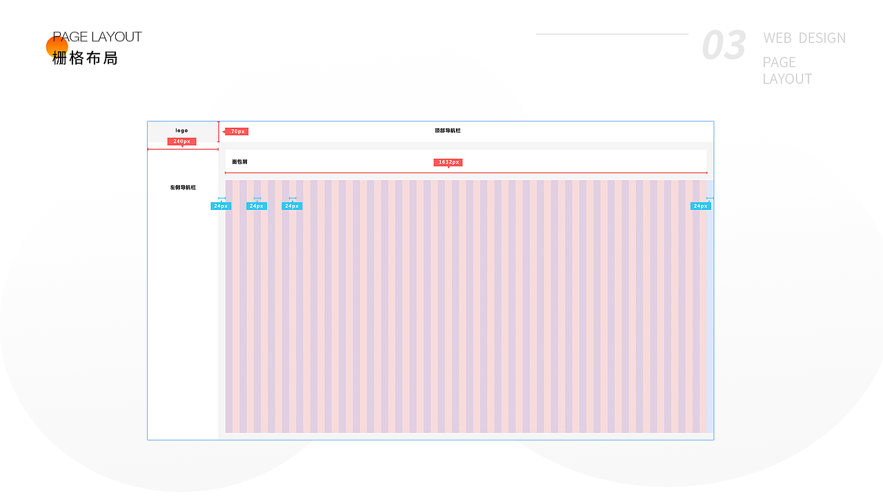 B端物业后台（图ZMzIzODYzNjQ0） - 交互/UE - 站酷设计师Hey2022原创素材 - 站酷ZCOOL