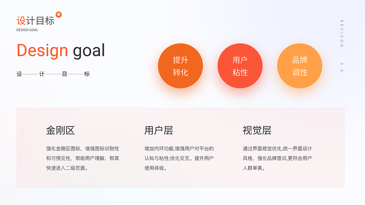 2020-2022UI作品集（图ZMzMyOTczNDIw） - APP界面 - 站酷设计师绿茶加糖原创素材 - 站酷ZCOOL