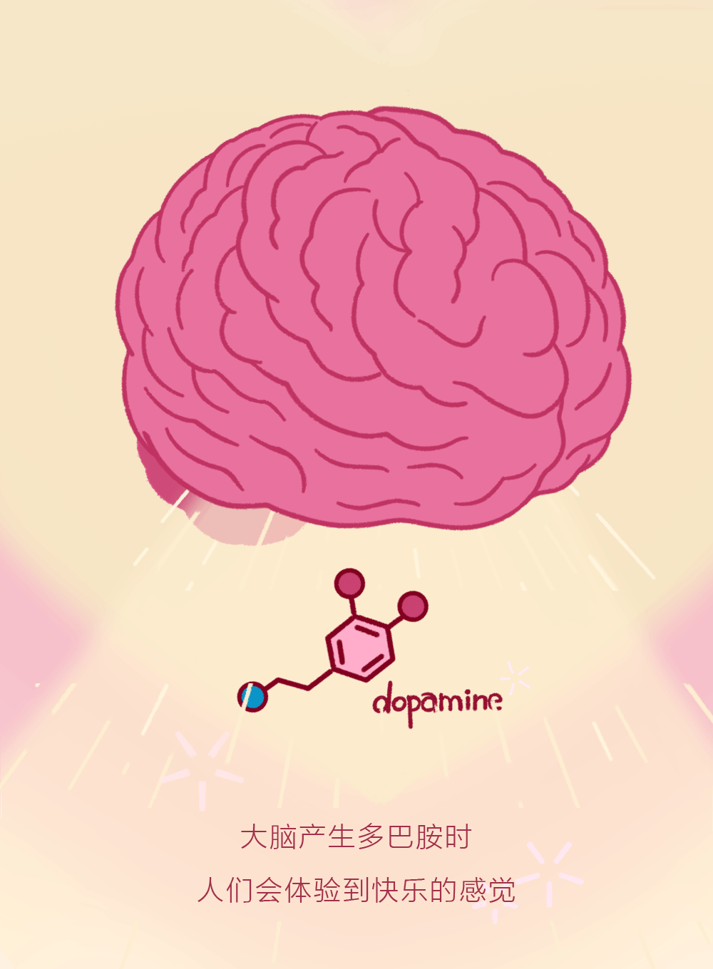 【阔野文化】🥀 多 巴 胺 陷 阱 🥀