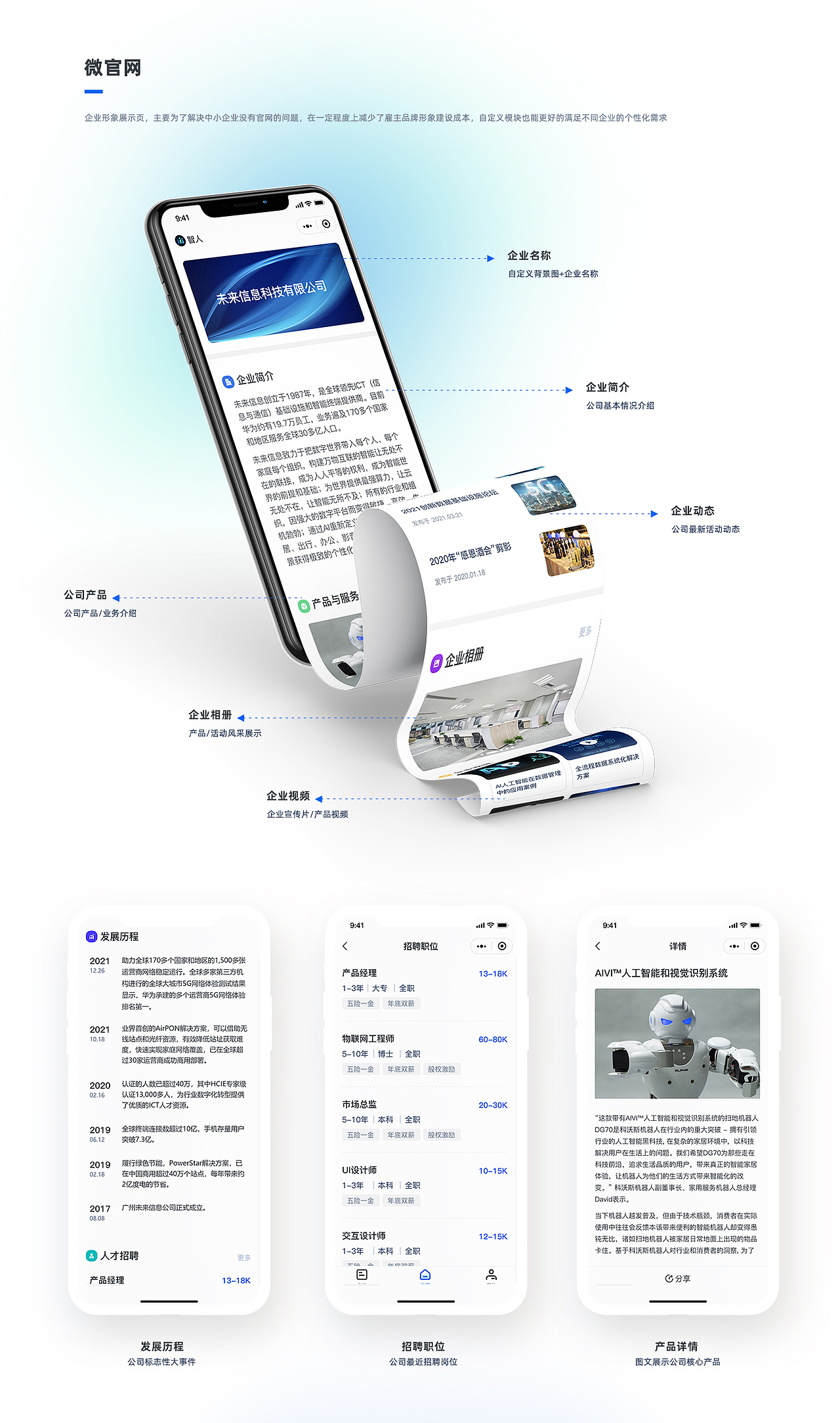 B端——HR SaaS项目复盘整理