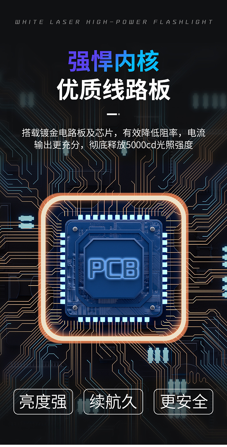 ABS塑料手电筒详情,建模渲染